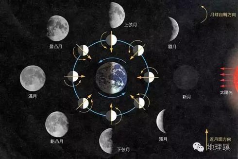 地理大阅读001_image005.jpg 地理大阅读001_image005.jpg