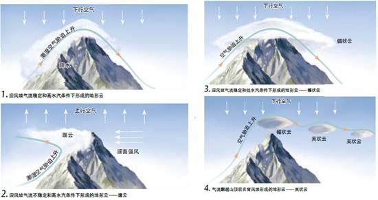 地理大阅读005_image005.jpg 地理大阅读005_image005.jpg
