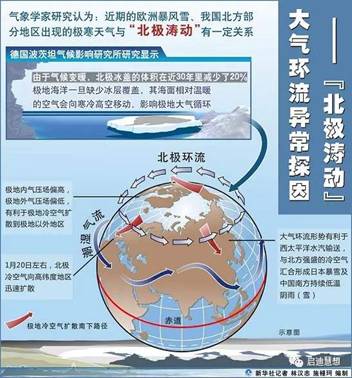 地理大阅读016_image018.jpg 地理大阅读016_image018.jpg